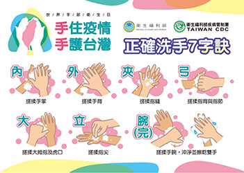 你洗手了嗎??